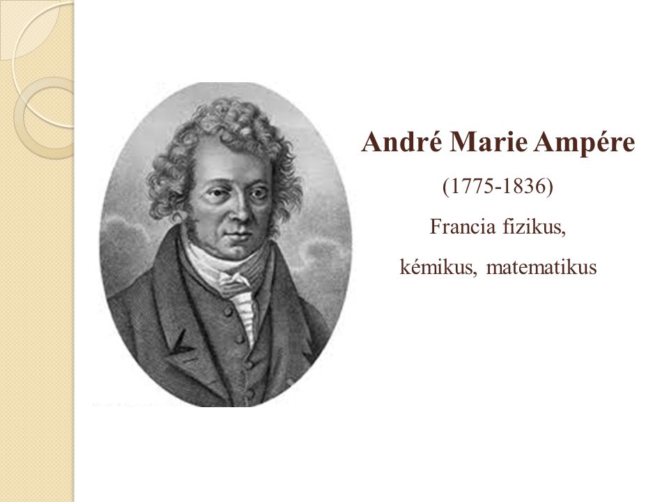 André Marie Ampére ( ) Francia fizikus, kémikus, matematikus