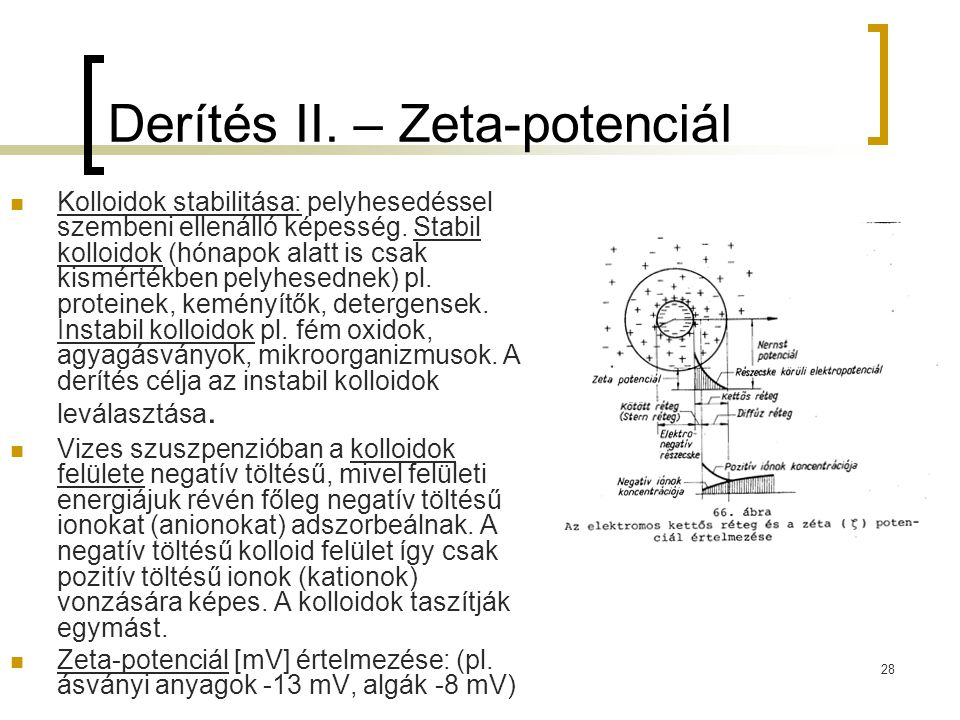 Derítés II. – Zeta-potenciál