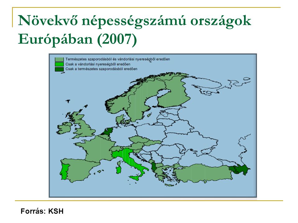 Növekvő népességszámú országok Európában (2007)