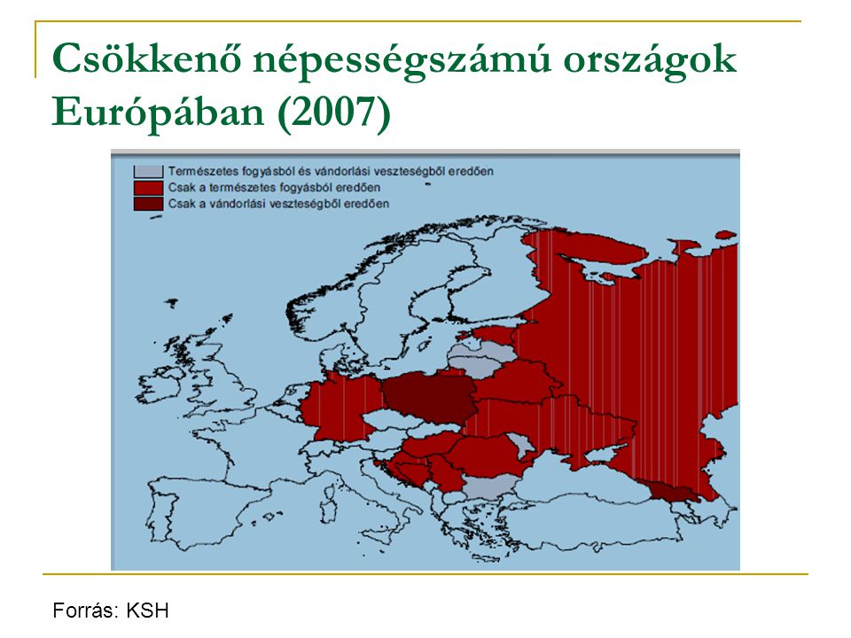 Csökkenő népességszámú országok Európában (2007)