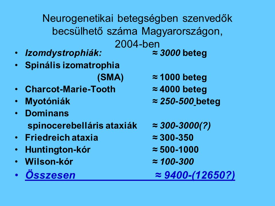 Neurogenetikai betegségben szenvedők becsülhető száma Magyarországon, 2004-ben