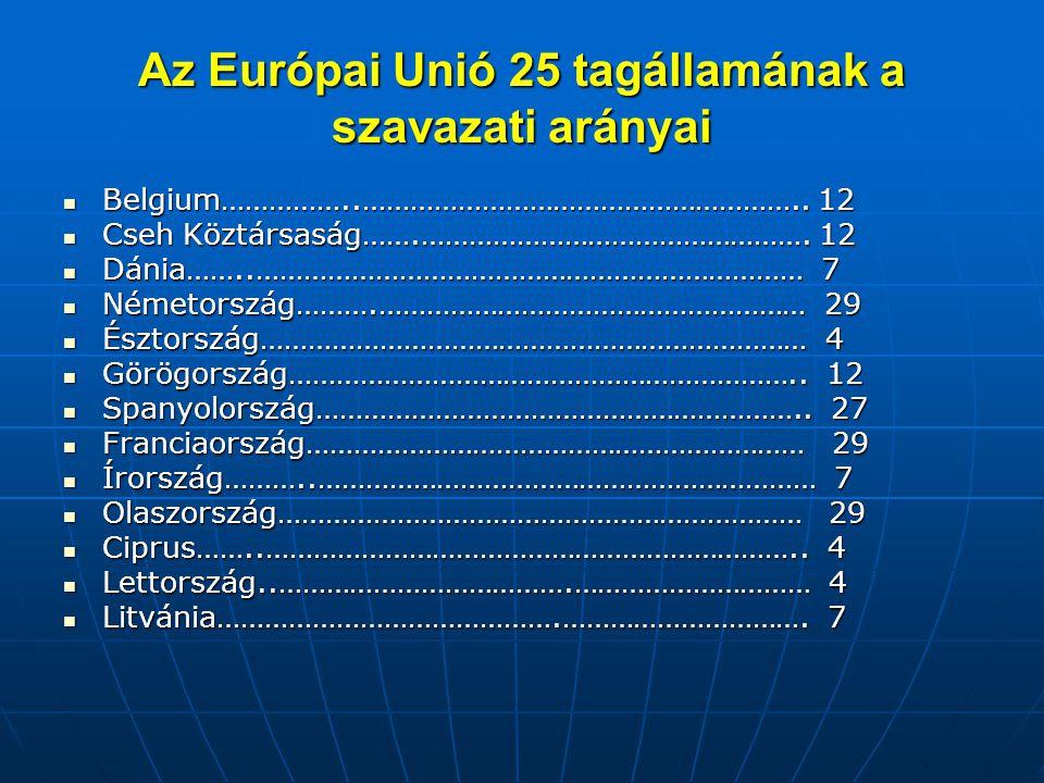 Az Európai Unió 25 tagállamának a szavazati arányai