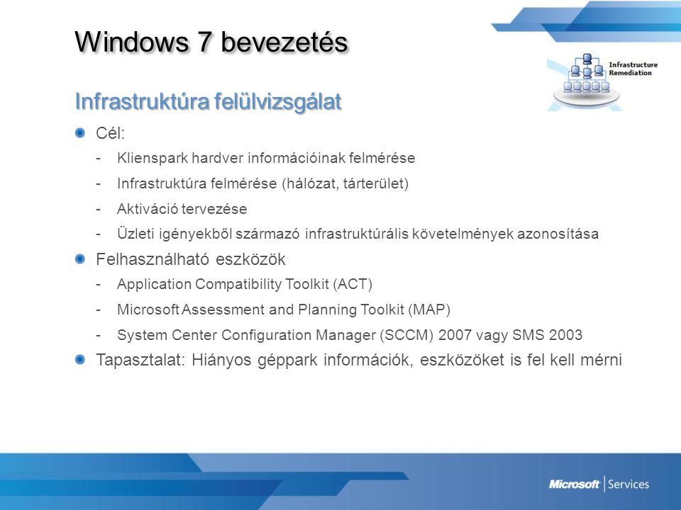 Windows 7 bevezetés Infrastruktúra felülvizsgálat Cél:
