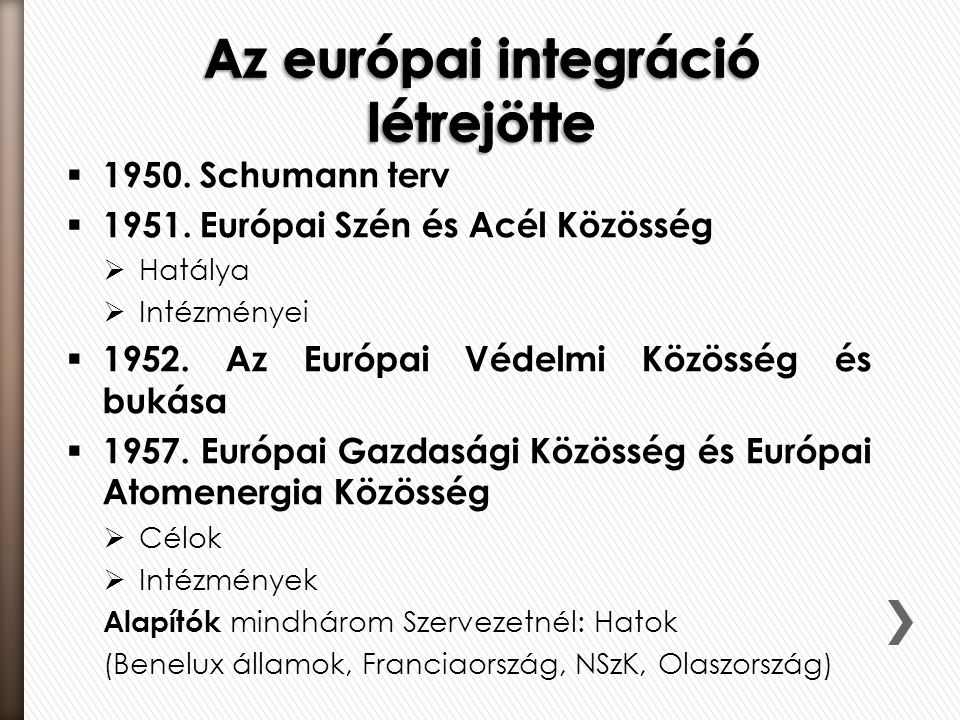 Az európai integráció létrejötte