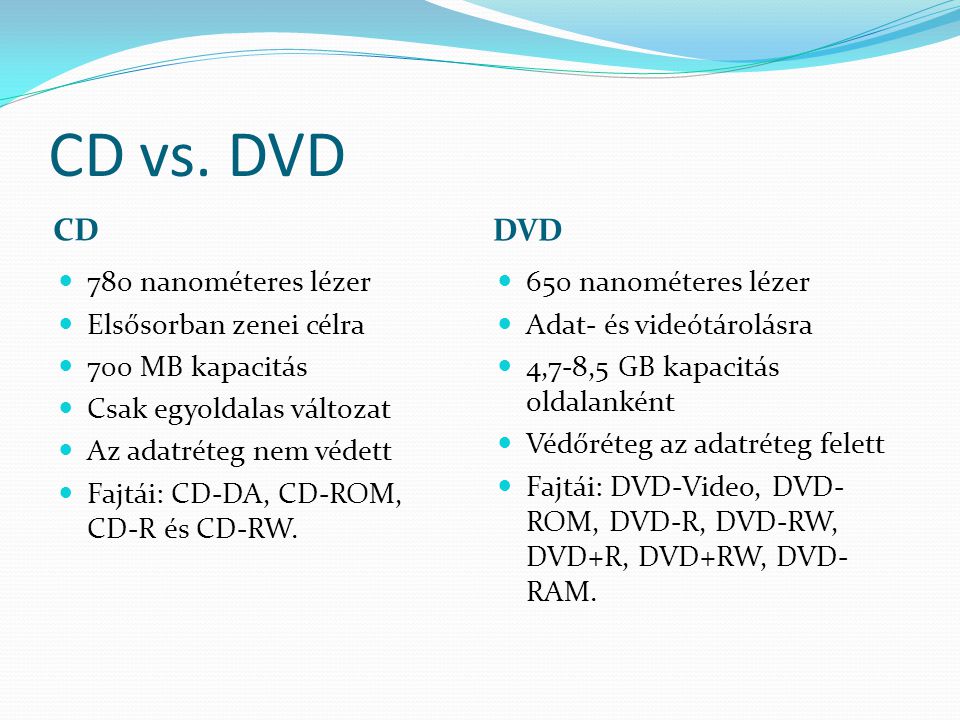 CD vs. DVD CD DVD 780 nanométeres lézer Elsősorban zenei célra