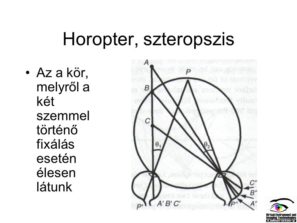 Horopter, szteropszis Az a kör, melyről a két szemmel történő fixálás esetén élesen látunk