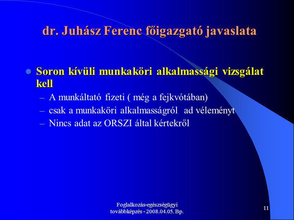 dr. Juhász Ferenc főigazgató javaslata
