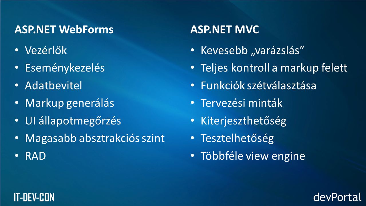 ASP.NET WebForms ASP.NET MVC. Vezérlők. Eseménykezelés. Adatbevitel. Markup generálás. UI állapotmegőrzés.