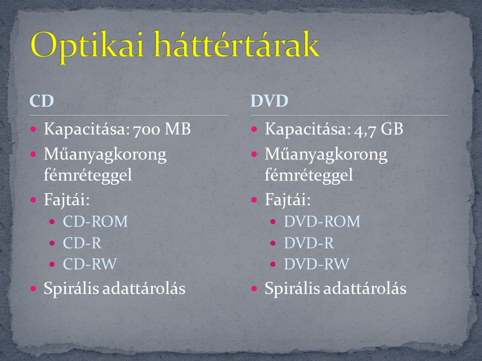 Optikai háttértárak CD DVD Kapacitása: 700 MB