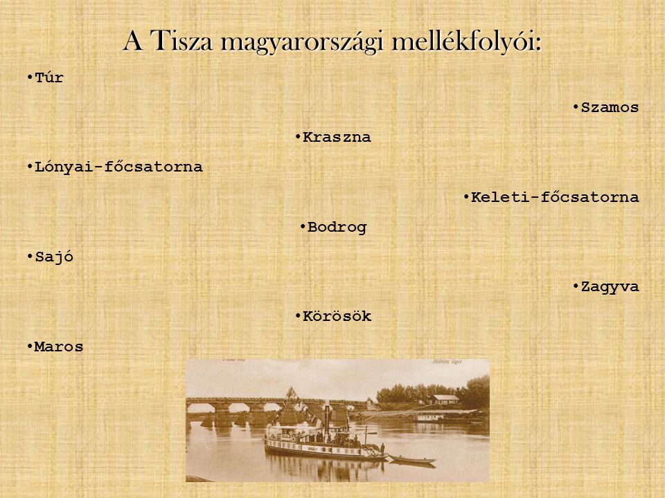 A Tisza magyarországi mellékfolyói: