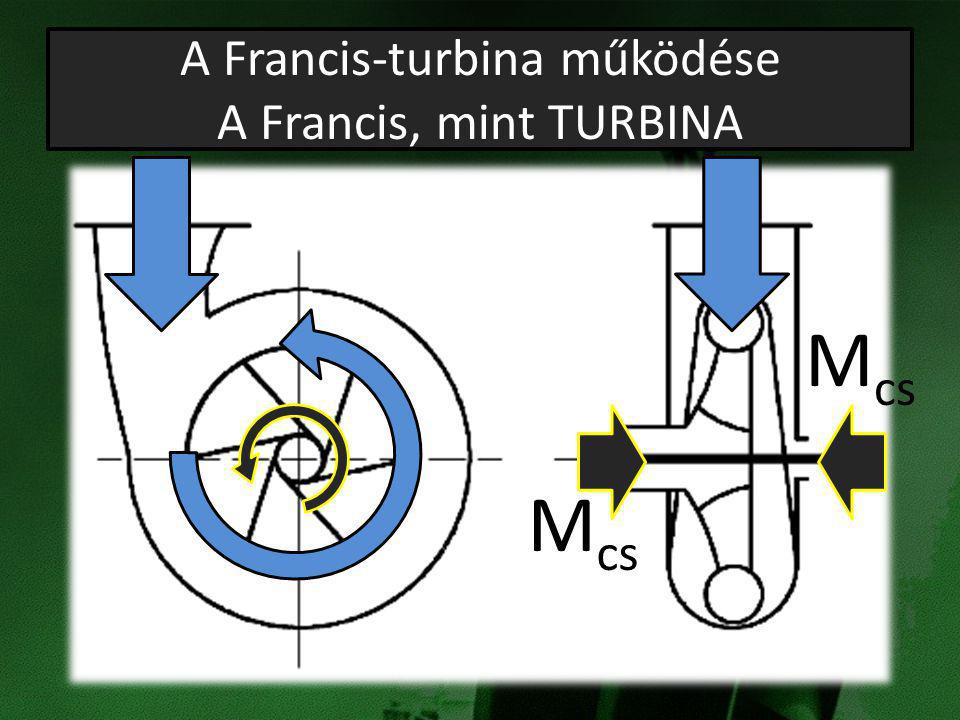 A Francis-turbina működése A Francis, mint TURBINA
