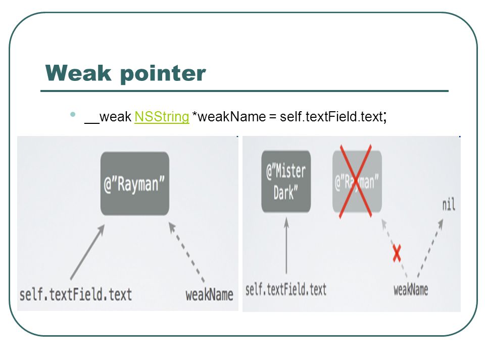 Weak pointer __weak NSString *weakName = self.textField.text;
