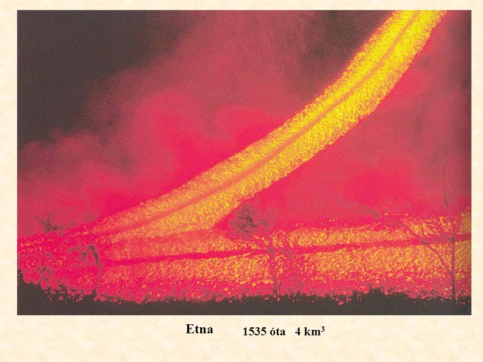 Etna 1535 óta 4 km3
