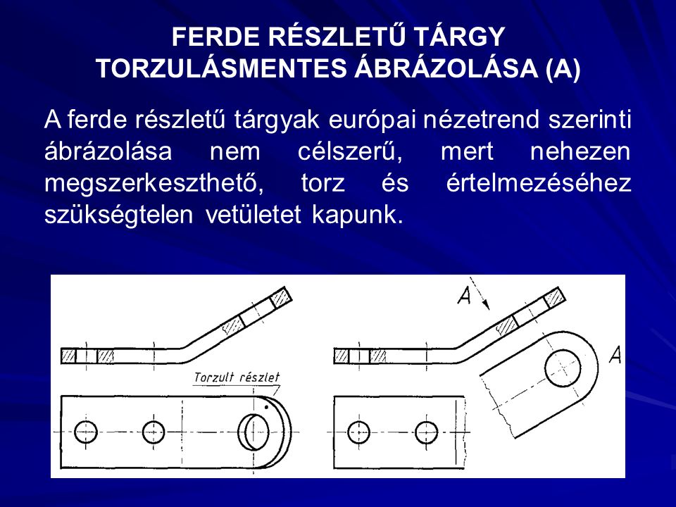 FERDE RÉSZLETŰ TÁRGY TORZULÁSMENTES ÁBRÁZOLÁSA (A)
