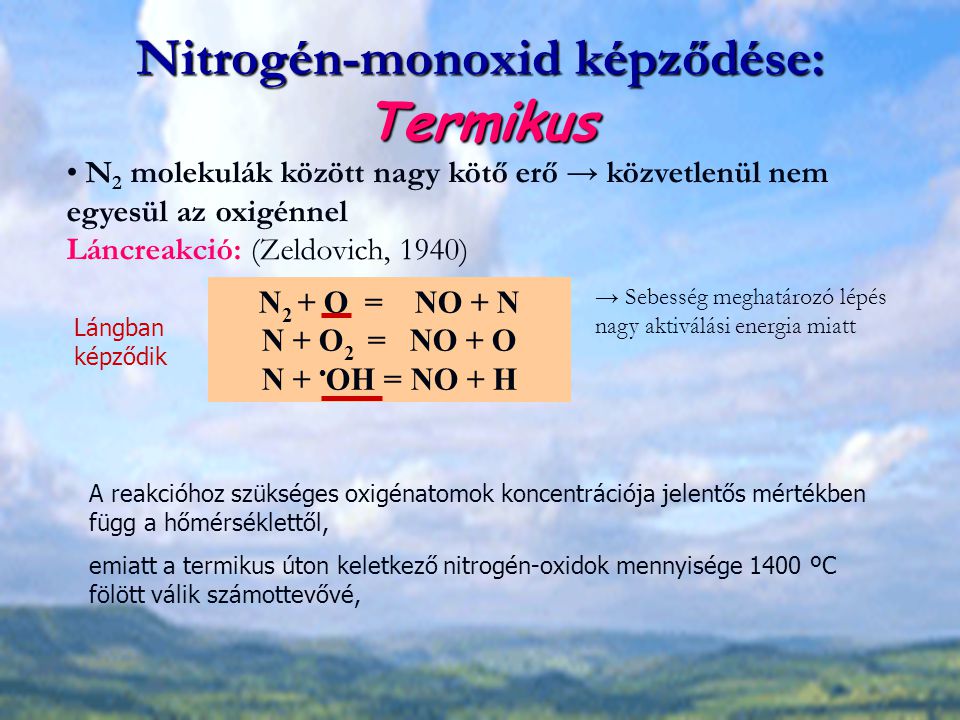 Nitrogén-monoxid képződése: Termikus