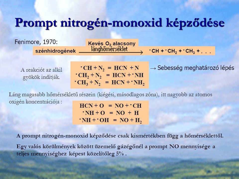 Prompt nitrogén-monoxid képződése