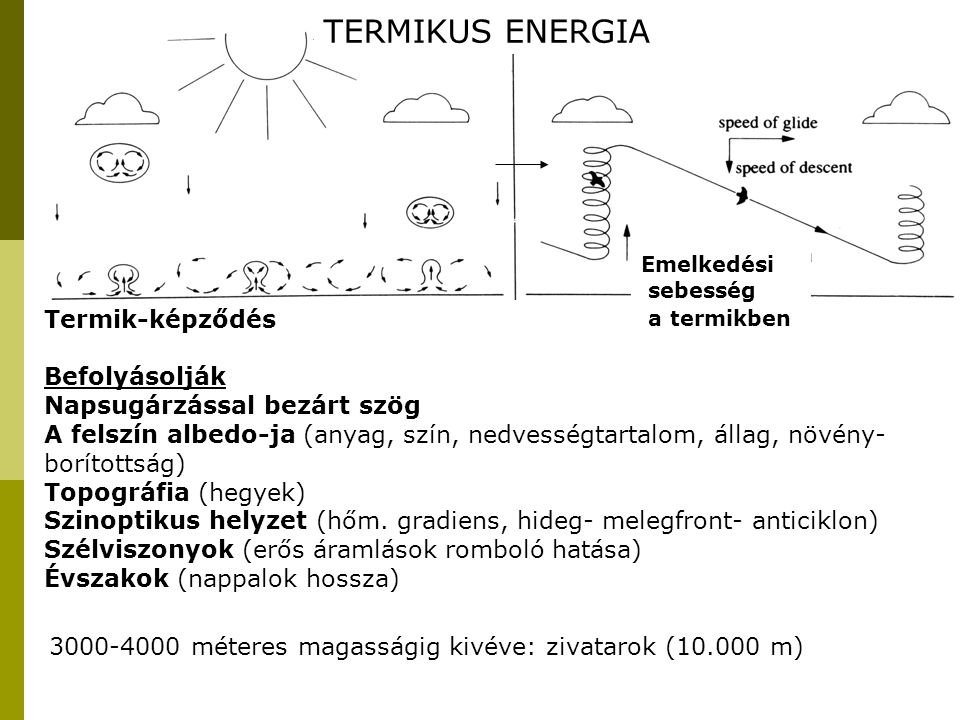 TERMIKUS ENERGIA Termik-képződés Befolyásolják
