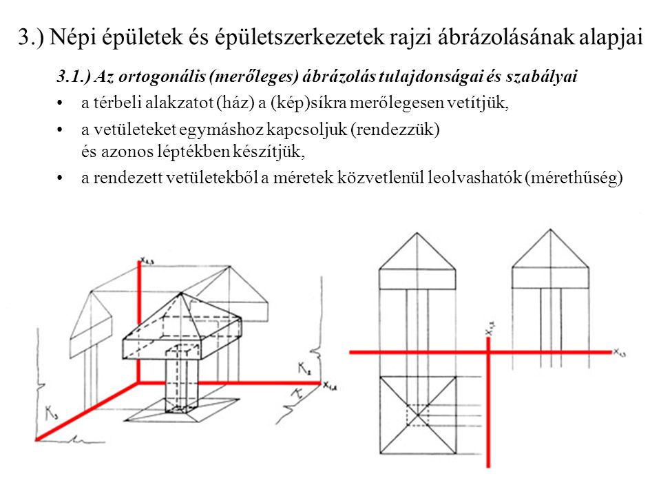 3.) Népi épületek és épületszerkezetek rajzi ábrázolásának alapjai