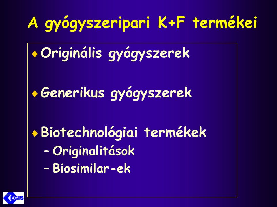 A gyógyszeripari K+F termékei