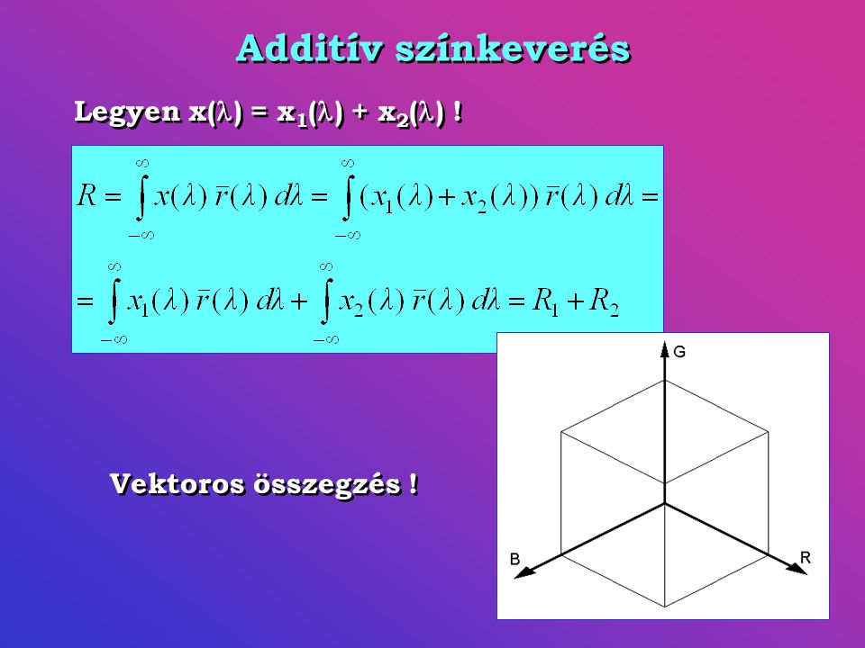 Additív színkeverés Legyen x() = x1() + x2() ! Vektoros összegzés !