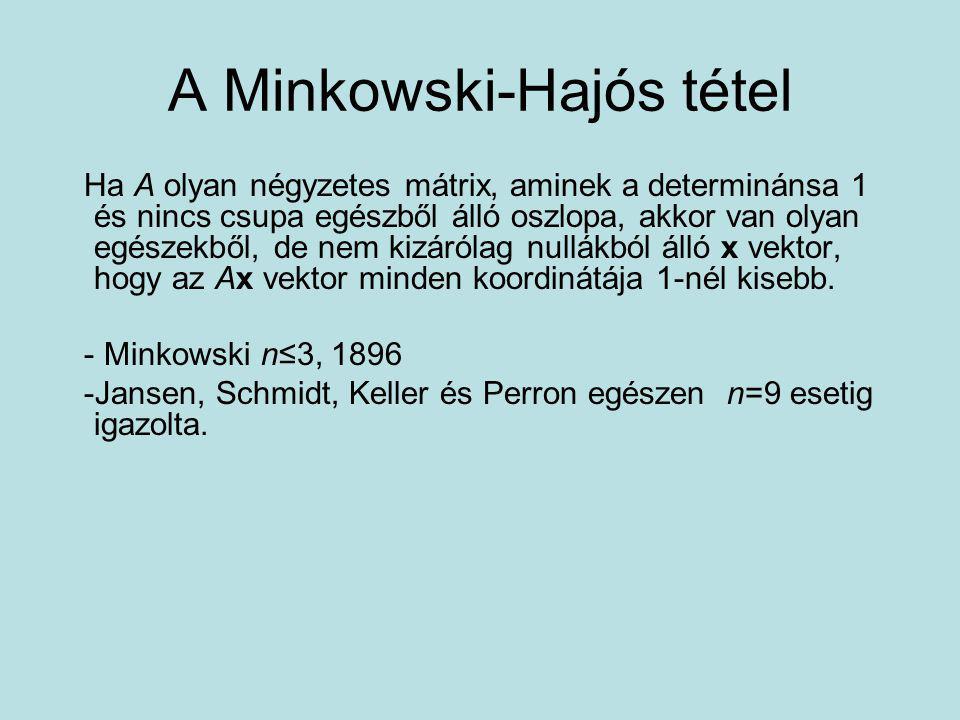 A Minkowski-Hajós tétel