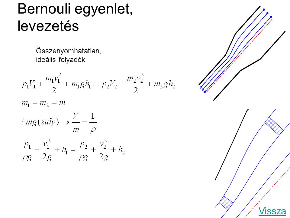 Bernouli egyenlet, levezetés