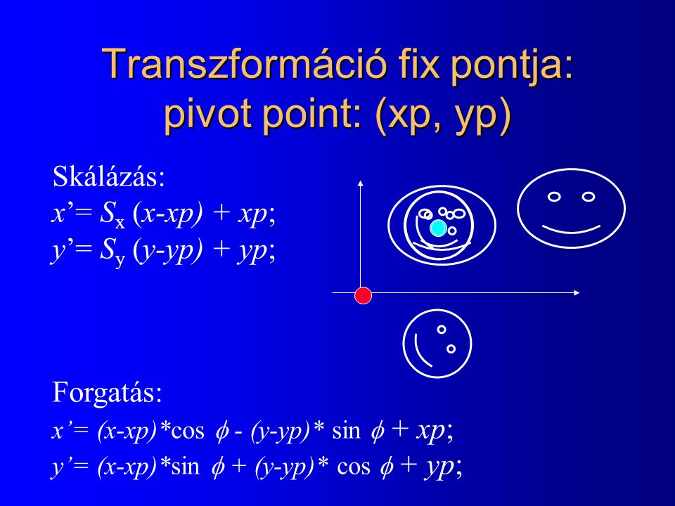 Transzformáció fix pontja: pivot point: (xp, yp)
