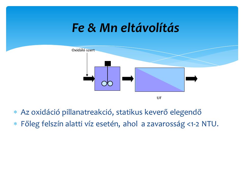Fe & Mn eltávolítás UF. Oxidáló szert. Az oxidáció pillanatreakció, statikus keverő elegendő.