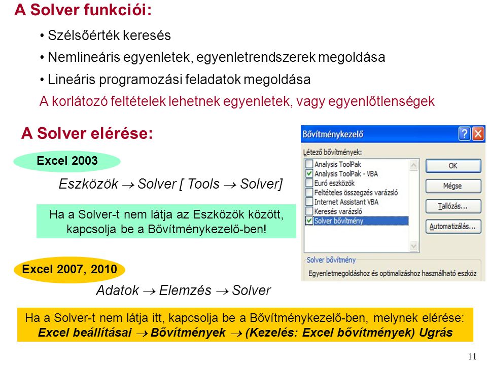 A Solver funkciói: A Solver elérése: Szélsőérték keresés