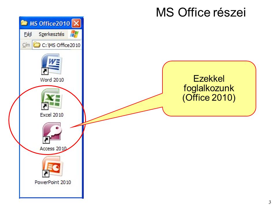 MS Office részei Ezekkel foglalkozunk (Office 2010)