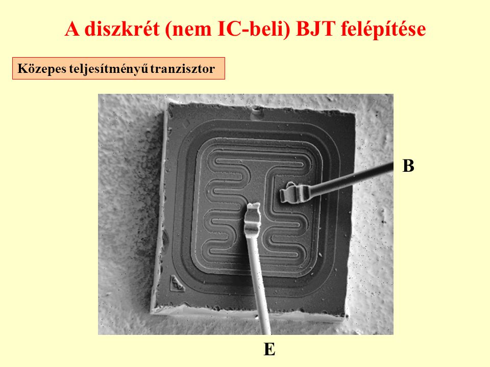 A diszkrét (nem IC-beli) BJT felépítése