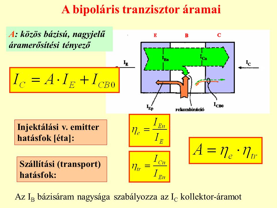 A bipoláris tranzisztor áramai