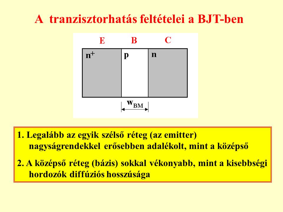 A tranzisztorhatás feltételei a BJT-ben