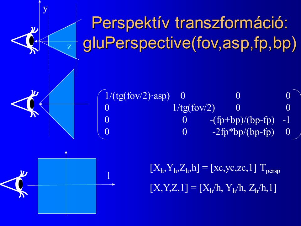 Perspektív transzformáció: gluPerspective(fov,asp,fp,bp)