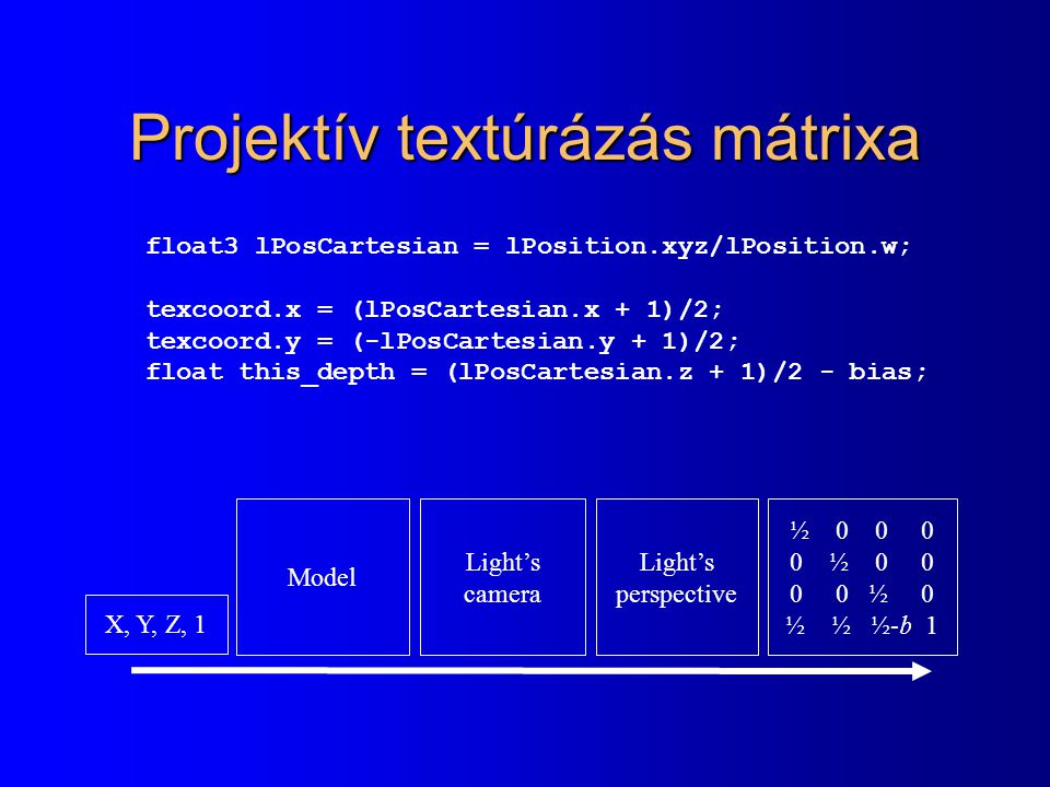Projektív textúrázás mátrixa