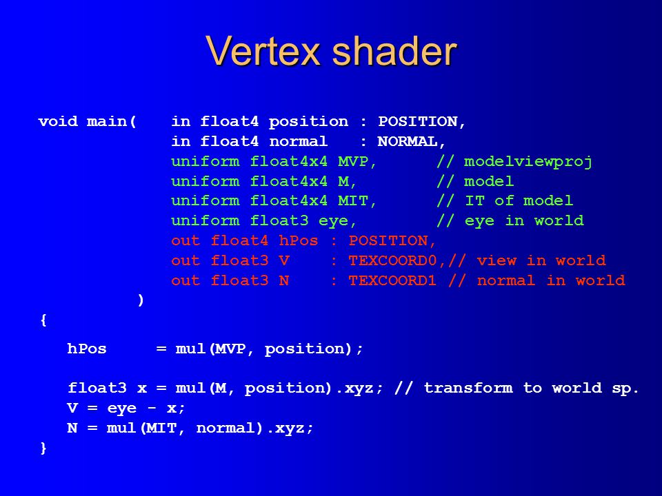 Vertex shader void main( in float4 position : POSITION,