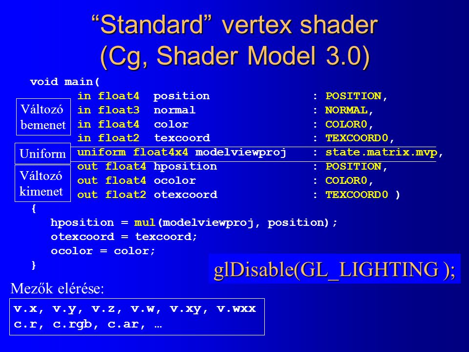 Standard vertex shader (Cg, Shader Model 3.0)