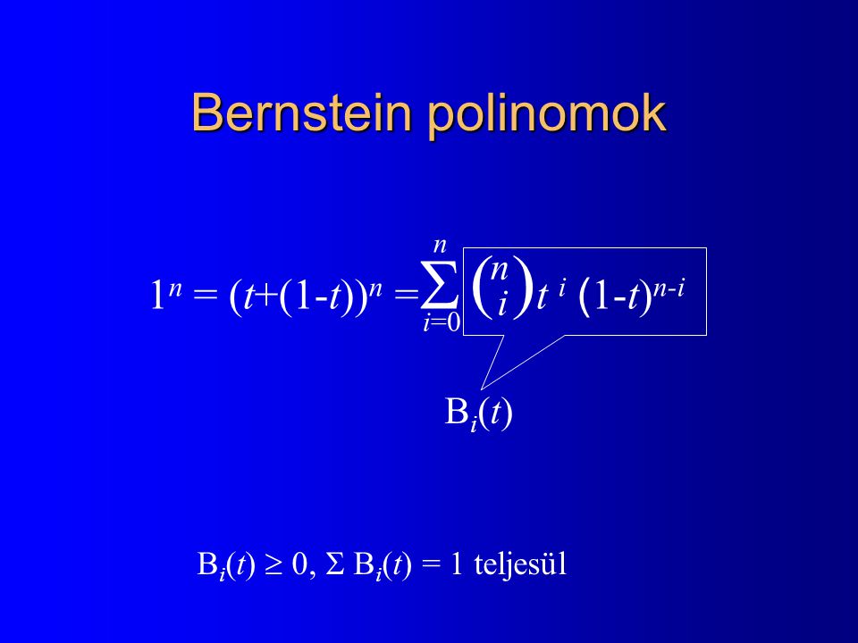 ( ) Bernstein polinomok 1n = (t+(1-t))n =S t i (1-t)n-i n i Bi(t)