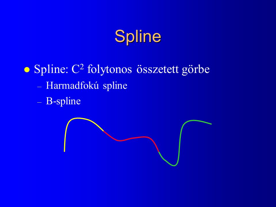 Spline Spline: C2 folytonos összetett görbe Harmadfokú spline B-spline
