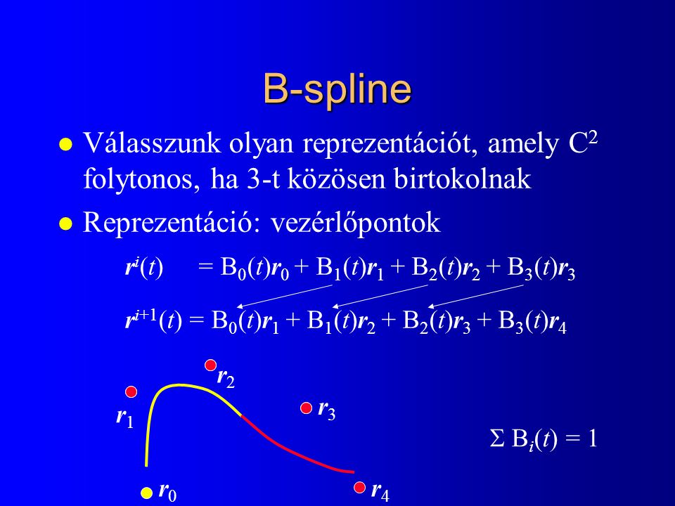 B-spline Válasszunk olyan reprezentációt, amely C2 folytonos, ha 3-t közösen birtokolnak. Reprezentáció: vezérlőpontok.
