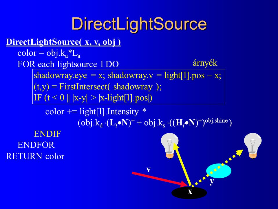 DirectLightSource DirectLightSource( x, v, obj ) color = obj.ka*La