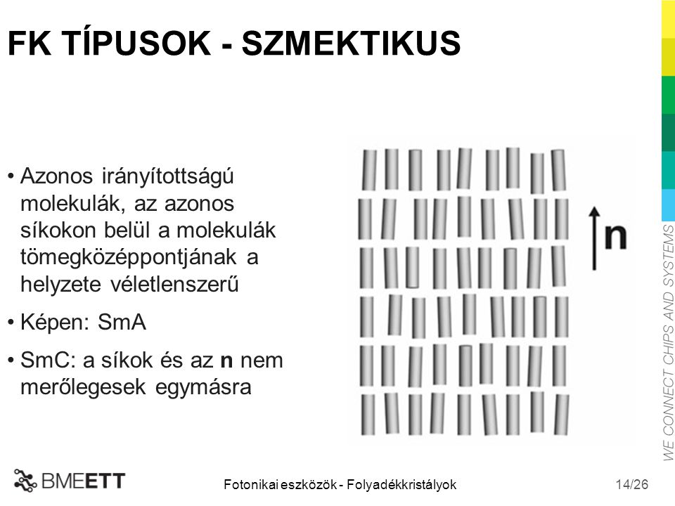 FK TÍPUSOK - SZMEKTIKUS
