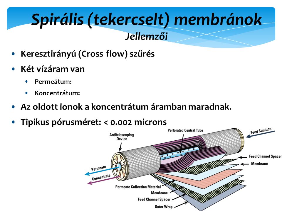Spirális (tekercselt) membránok Jellemzői