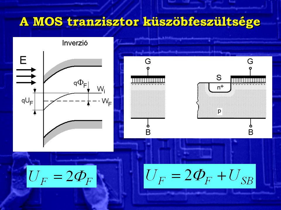 A MOS tranzisztor küszöbfeszültsége