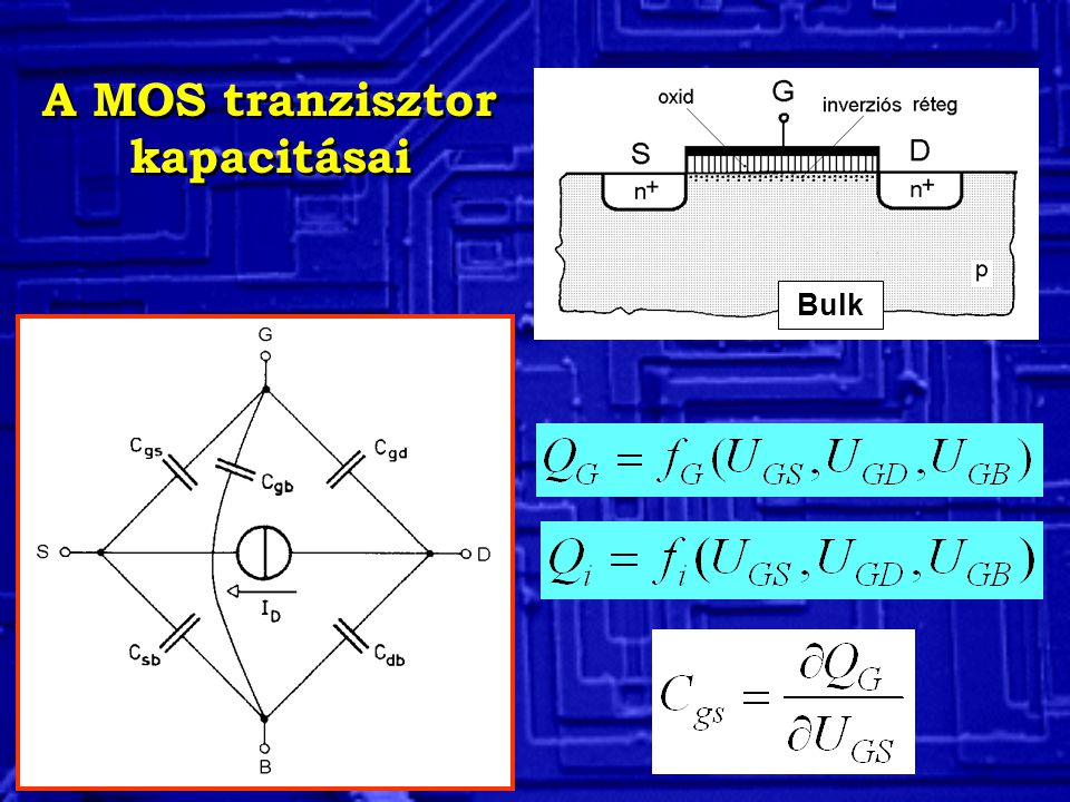 A MOS tranzisztor kapacitásai