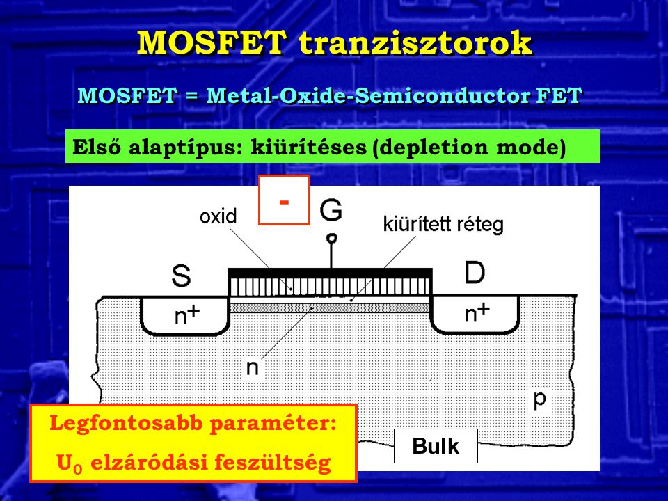 MOSFET tranzisztorok -