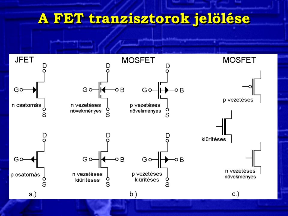 A FET tranzisztorok jelölése