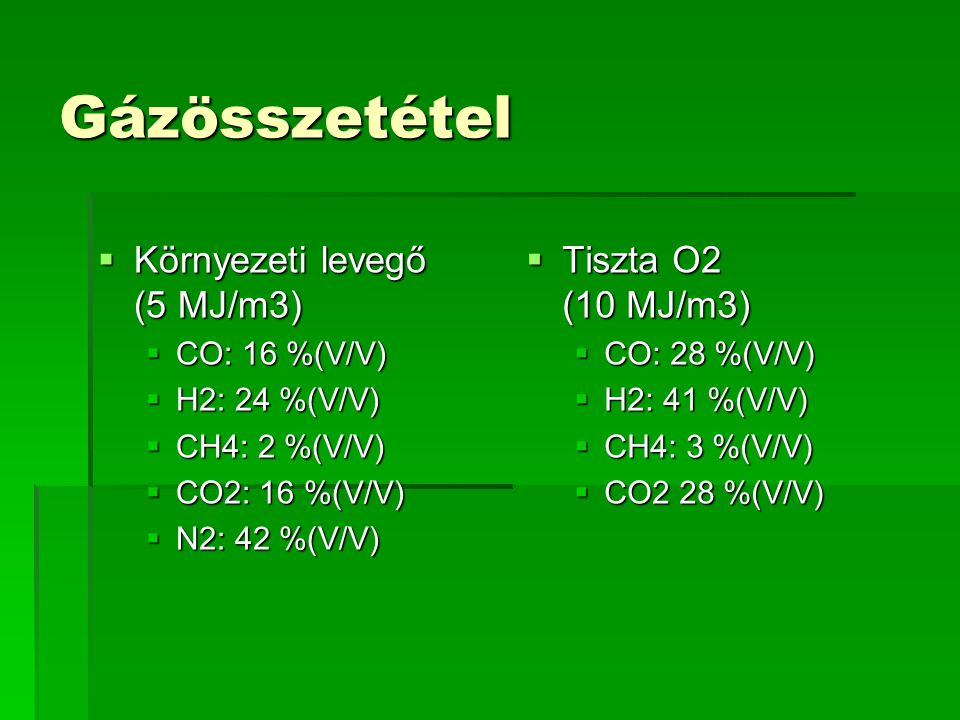 Gázösszetétel Környezeti levegő (5 MJ/m3) Tiszta O2 (10 MJ/m3)