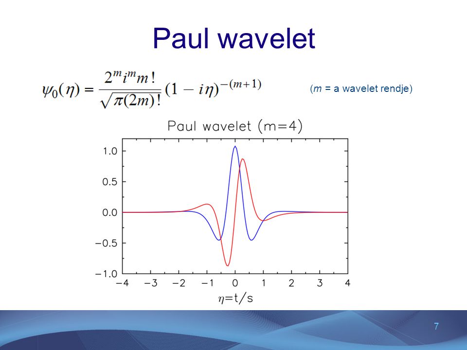 Paul wavelet (m = a wavelet rendje)