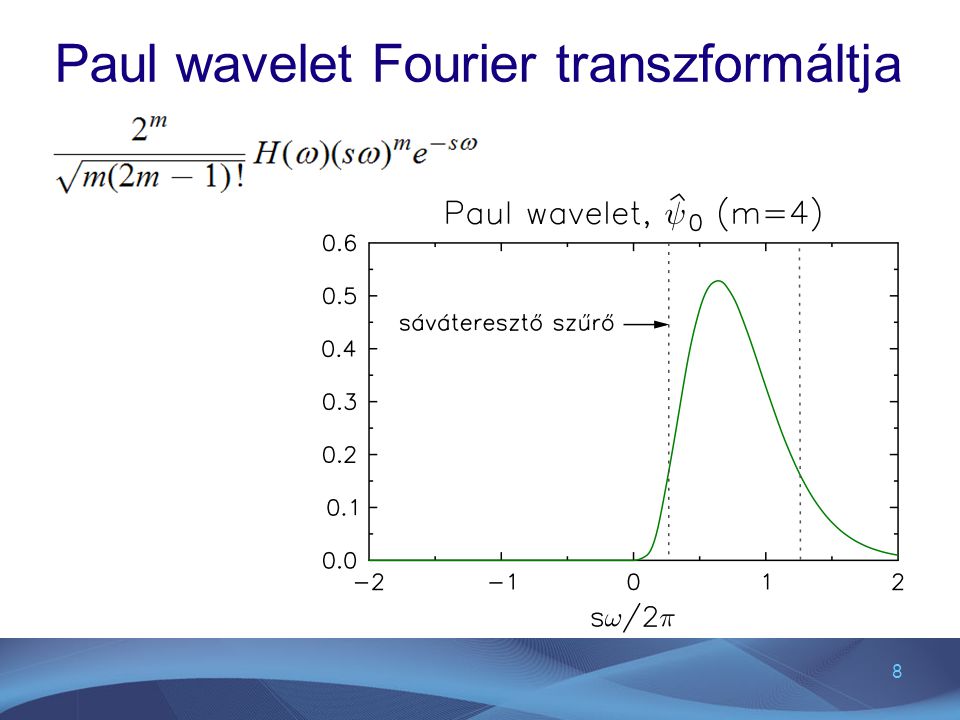 Paul wavelet Fourier transzformáltja